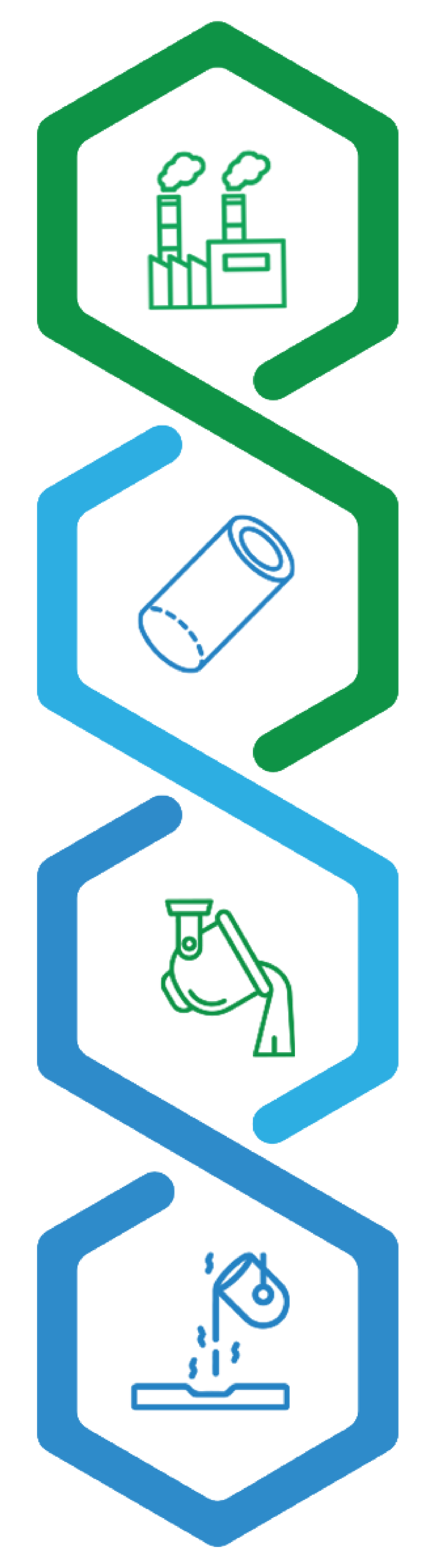 manufacturing_infographic-vertical
