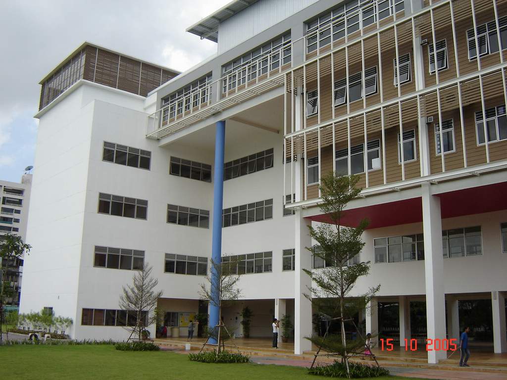 Bangkok International Preparatory Secondary School